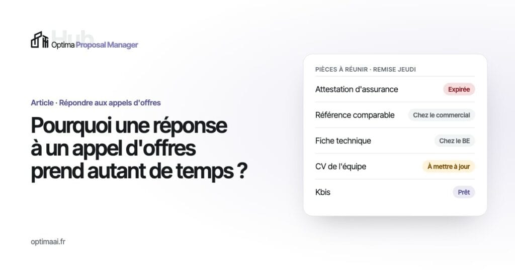 Délai de réponse à un appel d'offres avec documents requis.